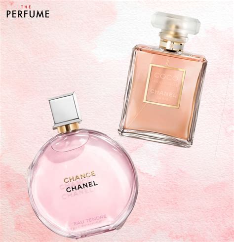 chanel coco hồng|coco hoa Chanel.